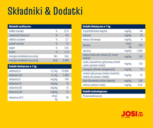 josicat josera crispy duck 10kg na Arena.pl