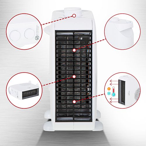 TERMOWENTYLATOR GRZEJNIK ELKEKTRYCZNY FARELKA ADLER AD7725W na Arena.pl