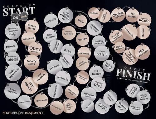 gra planszowa dla dorosłych - nowe oblicze przyjemności na Arena.pl