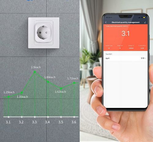 3× INTELIGENTNE GNIAZDKO WiFi SMART TUYA WATOMIERZ PROGRAMATOR TIMER na Arena.pl