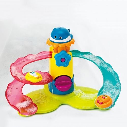 Aquapark kąpielowy na Arena.pl