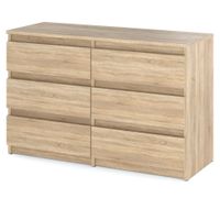 Komoda 6 Szuflad Hugo Szafka Rtv Bezuchwytowa Nowoczesna Salon Dąb Sonoma