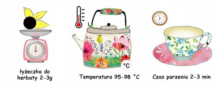 Czarna herbata EARL GREY BLUE Premium liść 1kg zdjęcie 6