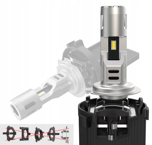 ŻARÓWKI LED i7 H4 CSP LIGHT +400% HOMOLOGACJA E11 na Arena.pl