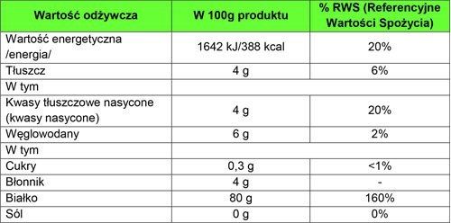 BIO Białko z ryżu 500g na Arena.pl