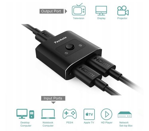 Konwerter DAC TECHOLE HS305 na Arena.pl