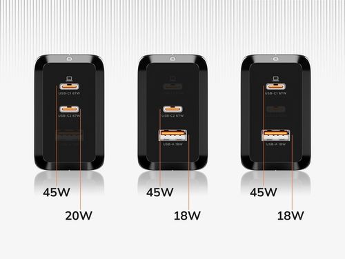 ŁADOWARKA USB C 3x USB 67W 65W TYP C UNIWERSALNA CZARNA + KABEL USB C 100W na Arena.pl