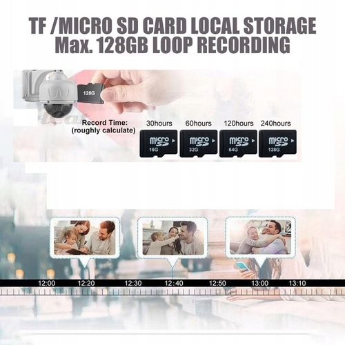 KAMERA WIFI OBROTOWA 3MPX IR20 MONITORING BUDOWY na Arena.pl