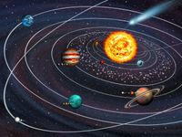 FOTOTAPETA układ słoneczny KOSMOS 3D 380x256