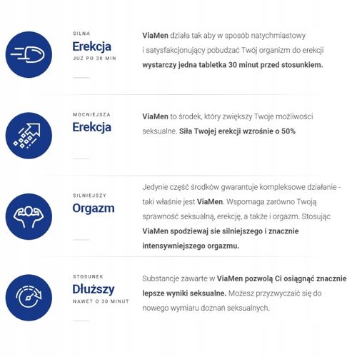 Suplement diety na erekcję VIAMEN 10 kaps. na Arena.pl