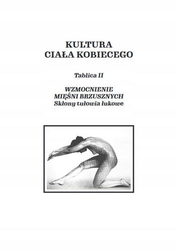 Kultura ciała kobiecego na Arena.pl