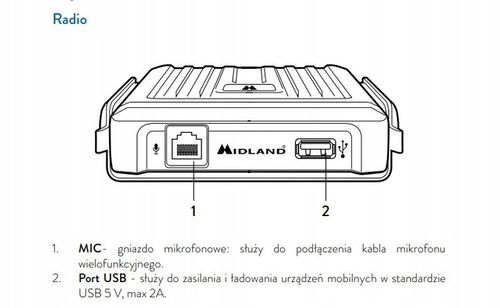 Midland M5 dyskretne CB radio obsługa w mikrofonie na Arena.pl