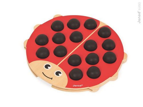 Gra memo Coccimemo, Janod na Arena.pl