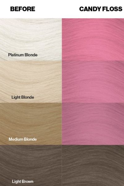 CRAZY COLOR Krem do koloryzacji włosów No. 65 - Candy Floss - 100ml zdjęcie 2