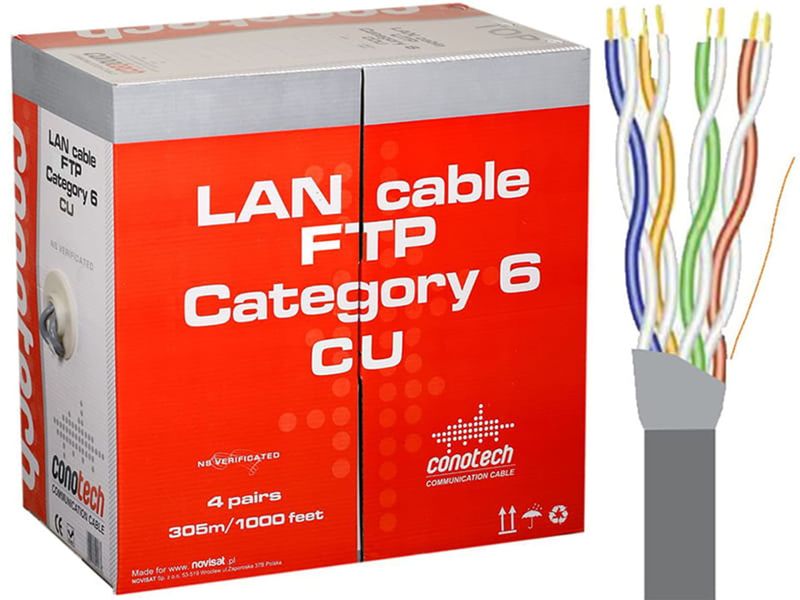 Kabel sieciowy Conotech FTP LAN kat. 6 na metry zdjęcie 1
