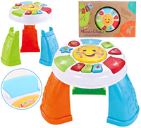 product-compare-46112823