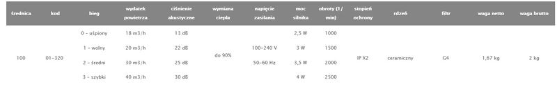 REKUPERATOR ŚCIENNY ARHEAT 100MM - RX 01-320 zdjęcie 3
