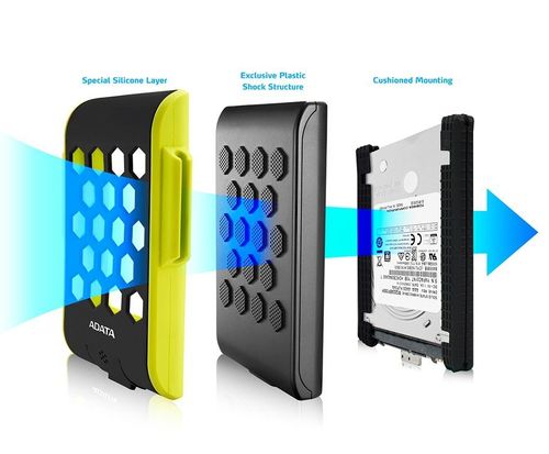 Adata DashDrive Durable HD720 1TB 2.5'' USB3.0 Zielony na Arena.pl