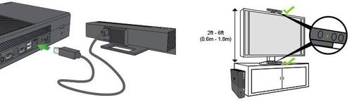 SENSOR KINECT 2.0 XBOXONE NOWY POWYSTAWOWY na Arena.pl