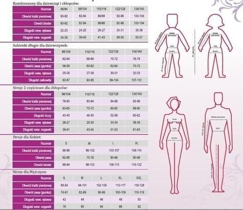 Strój Anioł dla chłopca na Arena.pl