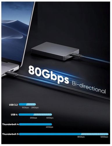 Kabel Thunderbolt 5 USB-C 80 Gb/s 240W 1M działa z Thunderbolt 3 4 USB 4.0 na Arena.pl