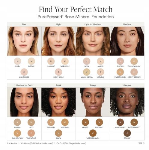 JANE IREDALE PurePressed Base SPF 20 Golden Glow na Arena.pl