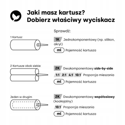 PISTOLET DO SILIKONU Wyciskacz do akrylu Pistolet SZKIELETOWY LEKKI na Arena.pl
