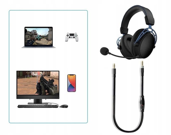 KABEL PRZEWÓD DO SŁUCHAWEK KINGSTON HYPERX CLOUD ALPHA SILVER 1,5 m + zdjęcie 4