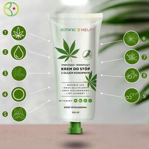 Krem do Stóp z Mocznikiem SILNY Krem do Pięt SUCHA ZROGOWACIAŁA SKÓRA 2x na Arena.pl