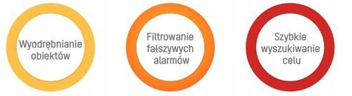 Kamera IP Hikvision DS-2CD2043G2-I/ 4MPx 2,8mm na Arena.pl