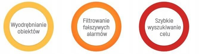 Kamera IP Hikvision DS-2CD2043G2-I/ 4MPx 2,8mm zdjęcie 4