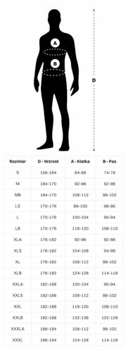 Spodnie do pasa SPAWACZ Z TWOIM HAFTEM odzież robocza firmowa 5 szt. na Arena.pl