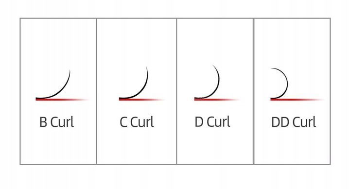 Rzęsy Nagaraku D, 0.07, 11 mm zdjęcie 4