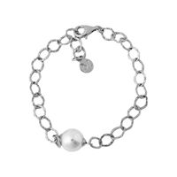 product-compare-61245276