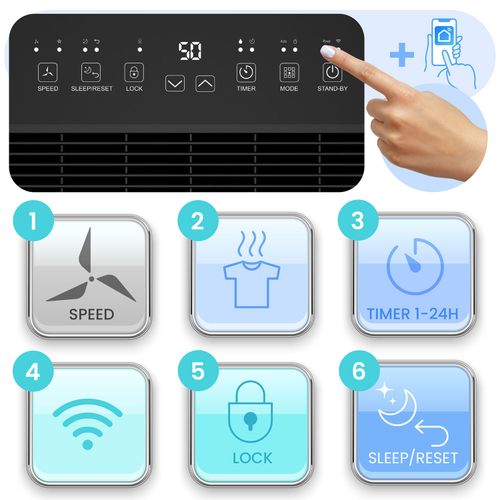 Osuszacz powietrza kompresorowy - pochłaniacz wilgoci 25l/24h higrostat Berdsen BD-533 biały na Arena.pl