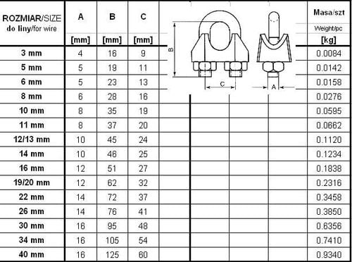 zacisk linowy ocynkowany 8mm din741 - zac 08 na Arena.pl