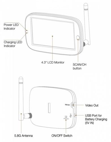 Monitor FPV 4.3" 5.8GHz na Arena.pl
