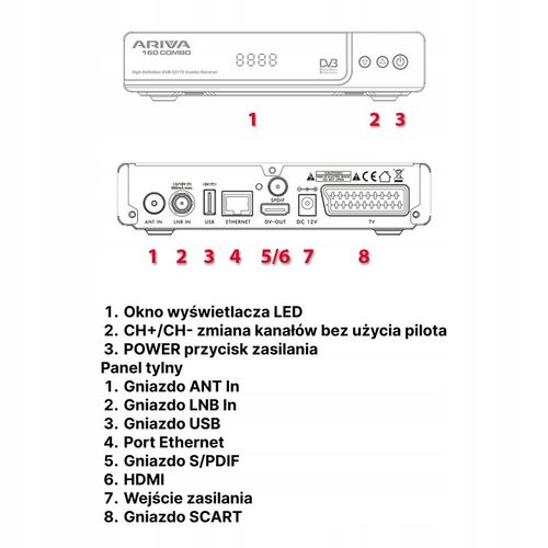 Ferguson Ariva 160 Combo – DVB-T2/S2 FTA, HEVC H.265, Full HD, USB PVR na Arena.pl