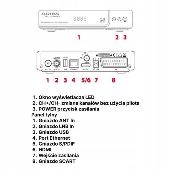 Ferguson Ariva 160 Combo – DVB-T2/S2 FTA, HEVC H.265, Full HD, USB PVR zdjęcie 9