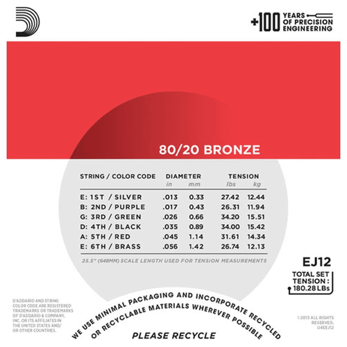 Struny do gitary akustycznej akustyka 80/20 Bronze Daddario EJ12 13-56 na Arena.pl