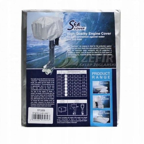 POKROWIEC NA SILNIK 30-90KM - 00664 na Arena.pl