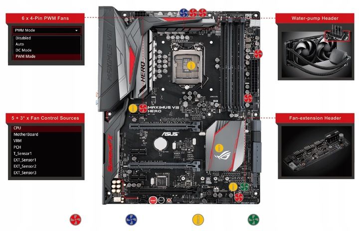 ASUS Maximus VIII Hero 1151 zdjęcie 2