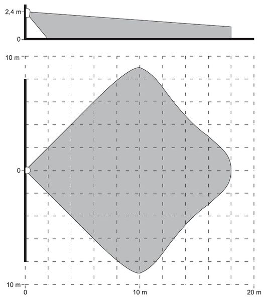 CZUJKA PIR GRAPHITE SATEL zdjęcie 3
