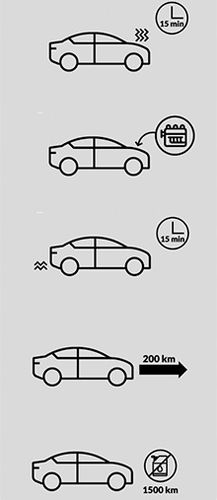 CERAMIZATOR CS-D DO SILNIKÓW DIESLA na Arena.pl