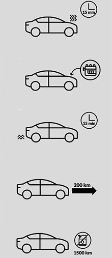 CERAMIZATOR CS-D DO SILNIKÓW DIESLA zdjęcie 15