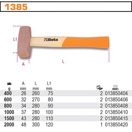 MŁOTEK MIEDZIANY 600G na Arena.pl