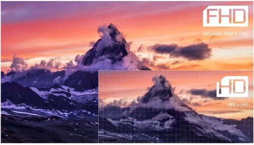 Telewizor LED TCL 40S5400 40" WiFi Smart Full HD Czarny+ Uchwyt Regulowany na Arena.pl