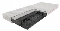 product-compare-63250123