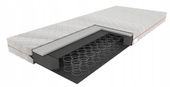 materac furnitex bonell 140x200