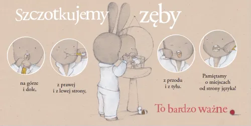 Zajączek u dentysty na Arena.pl